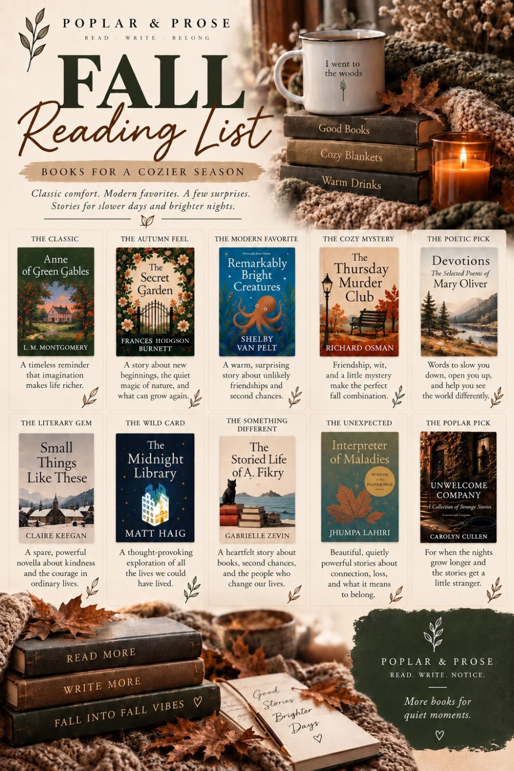 My Fall Reading List
